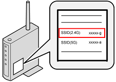 Canon Knowledge Base - The Select Wireless Router Screen appears during